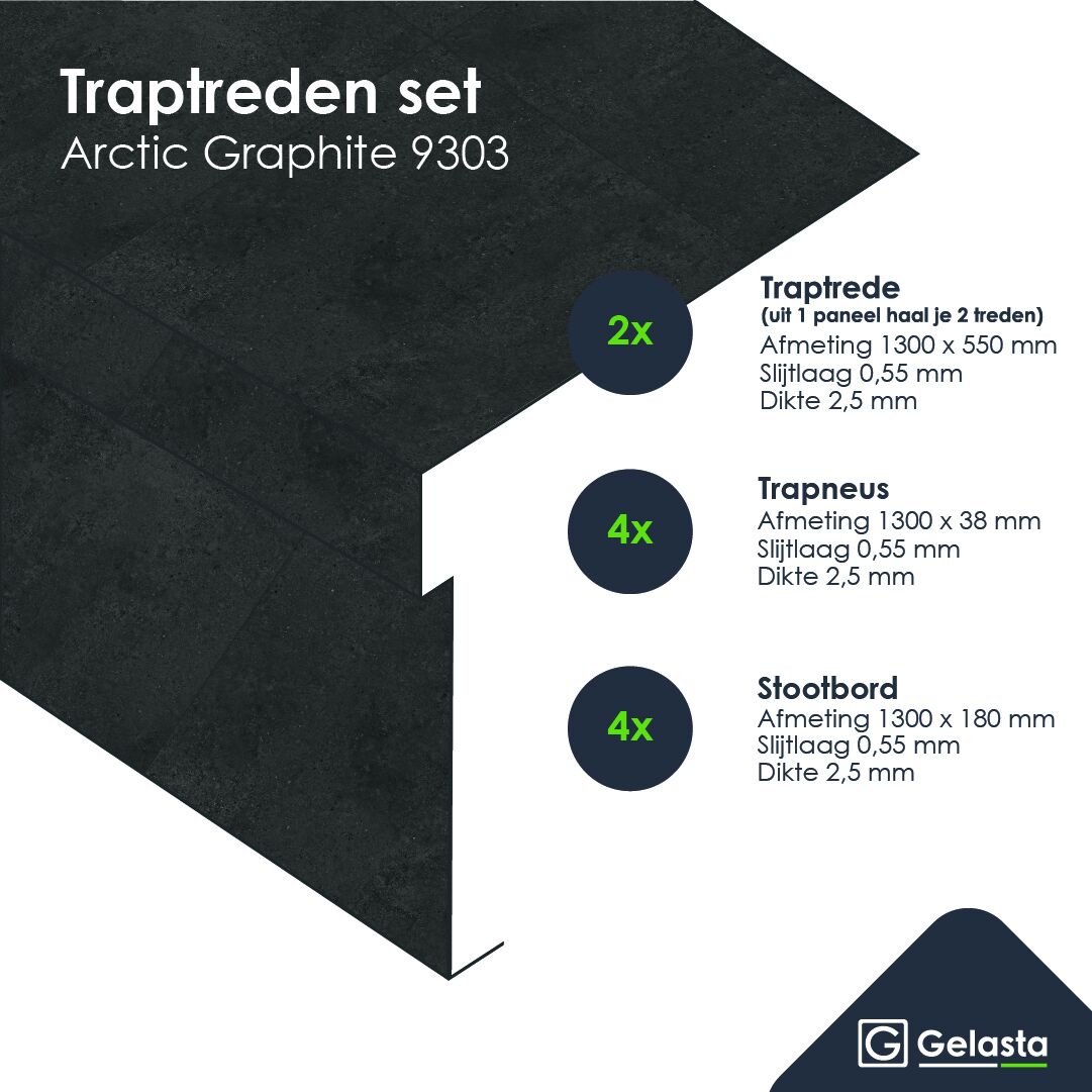 Gelasta Traptreden Set - 9303 Nova Arctic Graphite - Traprenovatie PVC