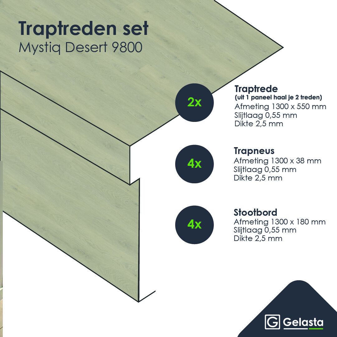 Gelasta Traptreden Set - 9800 Mystiq Desert - Traprenovatie PVC