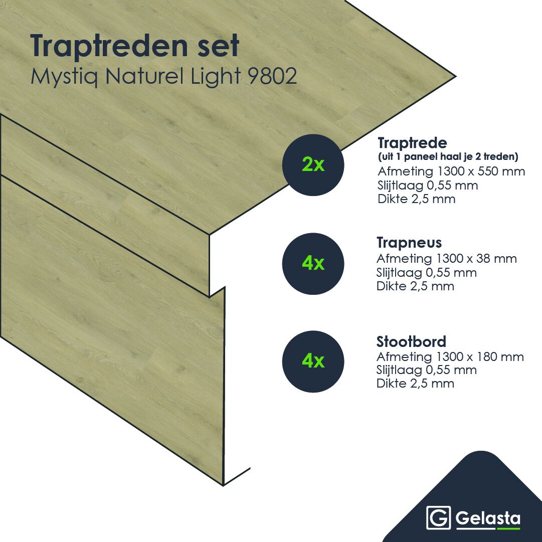 Gelasta Traptreden Set - 9802 Mystiq Naturel Light - Traprenovatie PVC